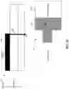 Fig. 18 - Multi-layer, multi-steering antenna system for autonomous vehicles