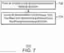 Fig. 08 - EBG DESIGNS FOR MITIGATING RADIO FREQUENCY INTERFERENCE