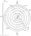 Fig. 01 - Wideband electromagnetic cloaking systems