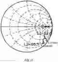 Fig. 15 - Antenna apparatus and mobile terminal