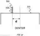 Fig. 35 - Antenna apparatus and mobile terminal