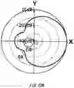 Fig. 37 - Antenna apparatus and mobile terminal