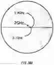 Fig. 62 - Antenna apparatus and mobile terminal