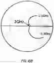 Fig. 77 - Antenna apparatus and mobile terminal