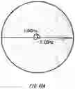 Fig. 83 - Antenna apparatus and mobile terminal