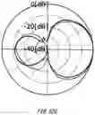 Fig. 90 - Antenna apparatus and mobile terminal
