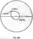 Fig. 96 - Antenna apparatus and mobile terminal