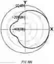 Fig. 98 - Antenna apparatus and mobile terminal