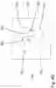 Fig. 16 - Bowtie antenna arrangement