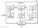 Fig. 01 - Device and method of ensuring power delivery in universal serial bus interface