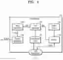Fig. 02 - Device and method of ensuring power delivery in universal serial bus interface