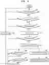 Fig. 07 - Device and method of ensuring power delivery in universal serial bus interface