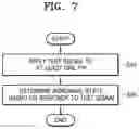 Fig. 08 - Device and method of ensuring power delivery in universal serial bus interface