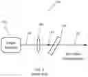 Fig. 02 - Two-dimensional multi-beam stabilizer and combining systems and methods