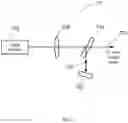 Fig. 08 - Two-dimensional multi-beam stabilizer and combining systems and methods