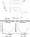 Fig. 16 - Response shaping by multiple injection in a ring-type structure