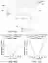 Fig. 18 - Response shaping by multiple injection in a ring-type structure