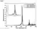 Fig. 05 - HIGH-EFFICIENCY OXIDE VCSEL MANUFACTURING METHOD THEREOF