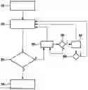 Fig. 01 - Method, control unit, and electrical network