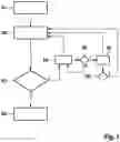 Fig. 02 - Method, control unit, and electrical network