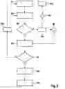 Fig. 03 - Method, control unit, and electrical network