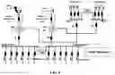Fig. 04 - Dynamic thunder and lightning protection method and system