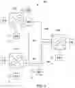 Fig. 03 - Ripple control and optimisation in a power transmission network