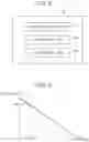 Fig. 03 - Power control apparatus and power control method