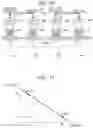 Fig. 12 - Power control apparatus and power control method