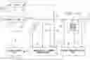 Fig. 01 - Power conversion system for power system interconnection
