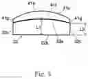 Fig. 06 - Rotor and motor