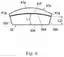 Fig. 07 - Rotor and motor