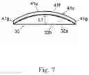 Fig. 08 - Rotor and motor