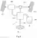 Fig. 10 - Bus bar unit and motor