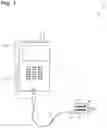 Fig. 02 - SMART POWER DELIVERY SYSTEM AND RELATED METHOD