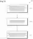 Fig. 06 - SMART POWER DELIVERY SYSTEM AND RELATED METHOD