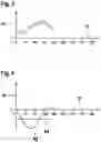 Fig. 03 - Method and device for determining the position angle of a rotor in an electric synchronous machine