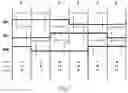 Fig. 07 - Motor system including reluctance motor