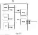 Fig. 24 - Motor system including reluctance motor