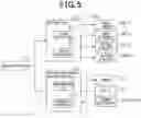 Fig. 05 - Rotary electrical machine control device and control system