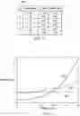 Fig. 04 - Temperature compensated oscillator driver