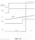 Fig. 12 - Bias circuit and power amplifier for improving linearity