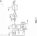 Fig. 02 - Method for improving die area and power efficiency in high dynamic range digital microphones