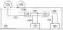 Fig. 01 - Band stop filter structure and method of forming