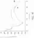 Fig. 11 - Band stop filter structure and method of forming