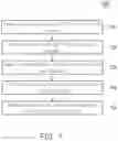 Fig. 12 - Band stop filter structure and method of forming