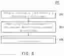 Fig. 13 - Band stop filter structure and method of forming
