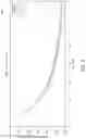 Fig. 04 - Systems and methods for impedance calibration of a semiconductor device