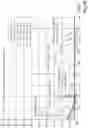 Fig. 04 - Method and apparatus for increasing an operation lifetime of a beam tube