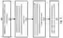 Fig. 08 - Systems and methods for decoding error correcting codes